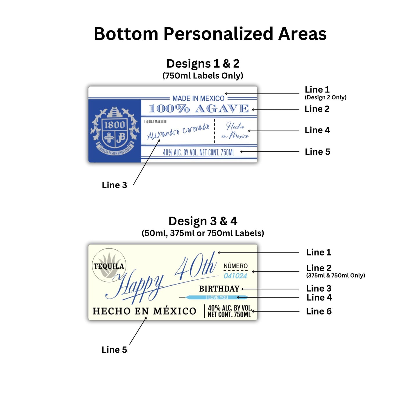 Personalized Tequila Bottle Labels