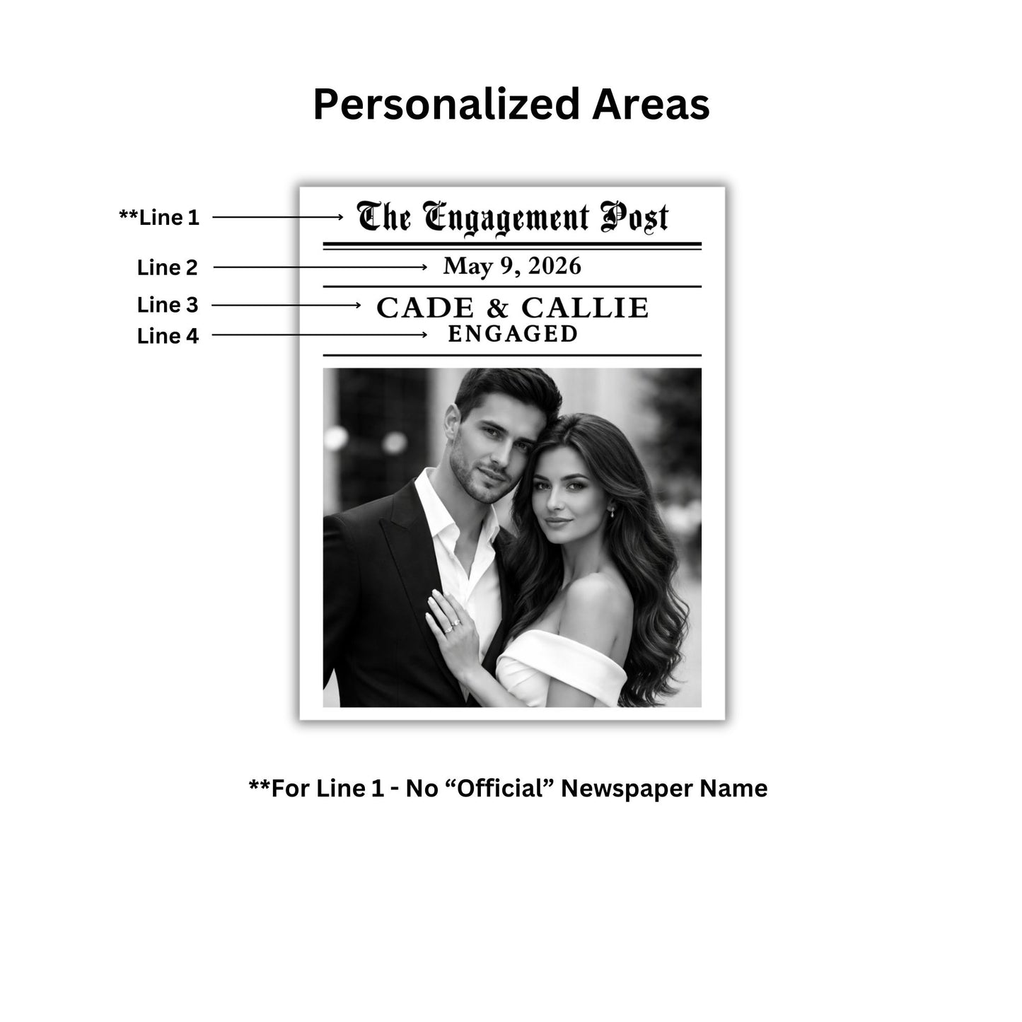 Personalized Newspaper Photo Bottle Label