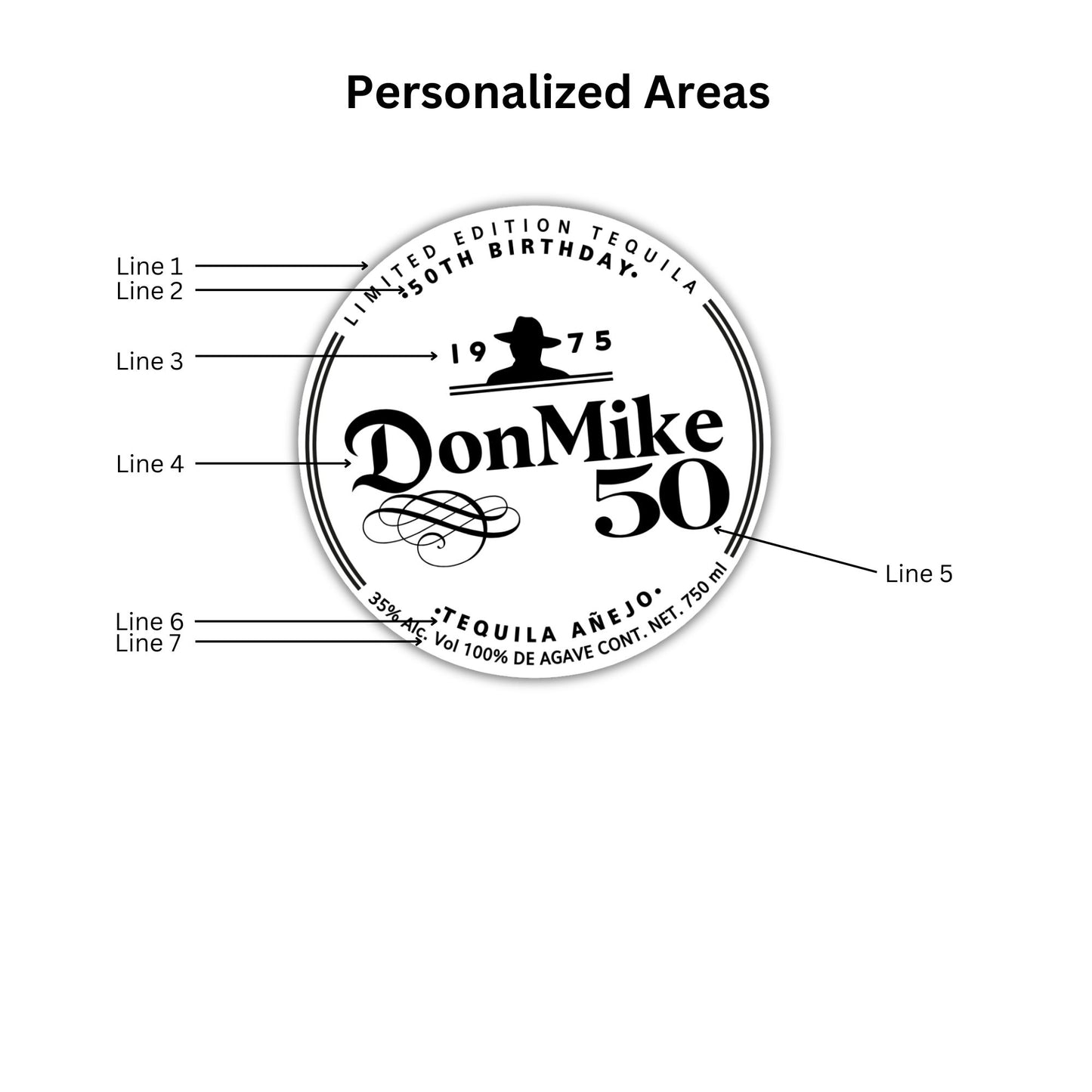 Personalized Tequila Anniversary Bottle Labels