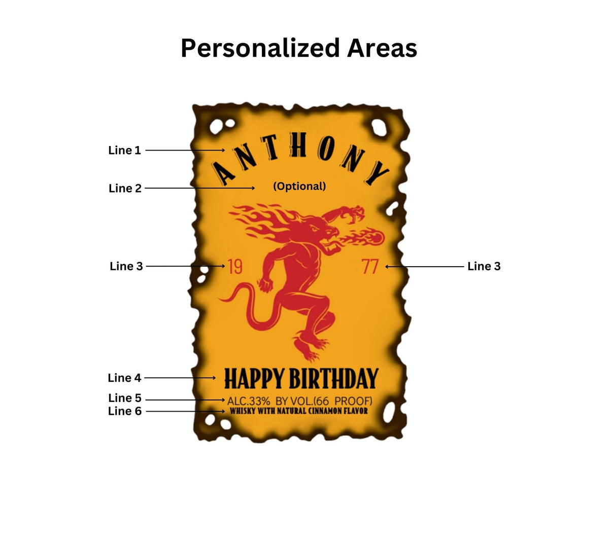 Personalized Cinnamon Whisky Bottle Labels