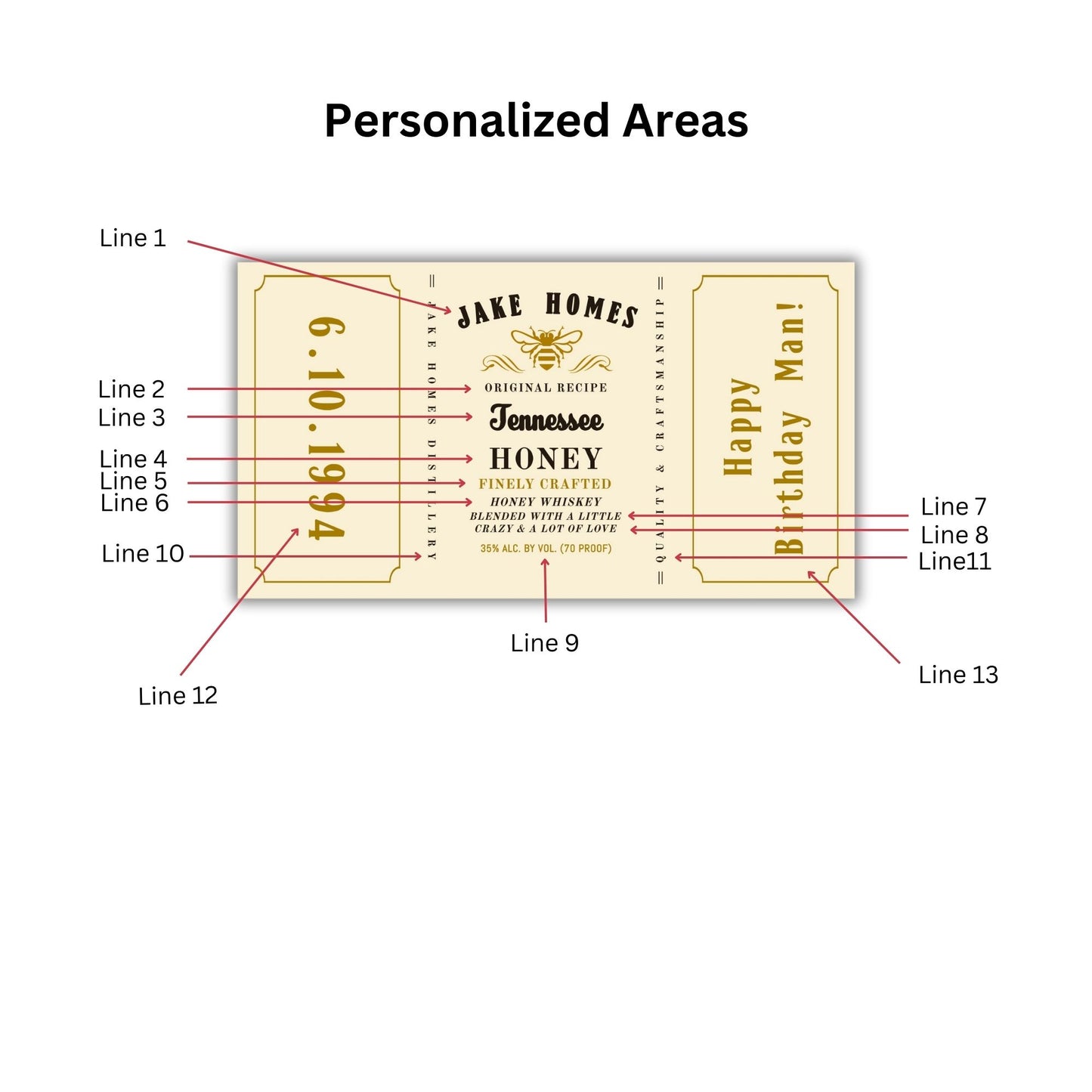 Whiskey Honey Personalized Bottle Labels