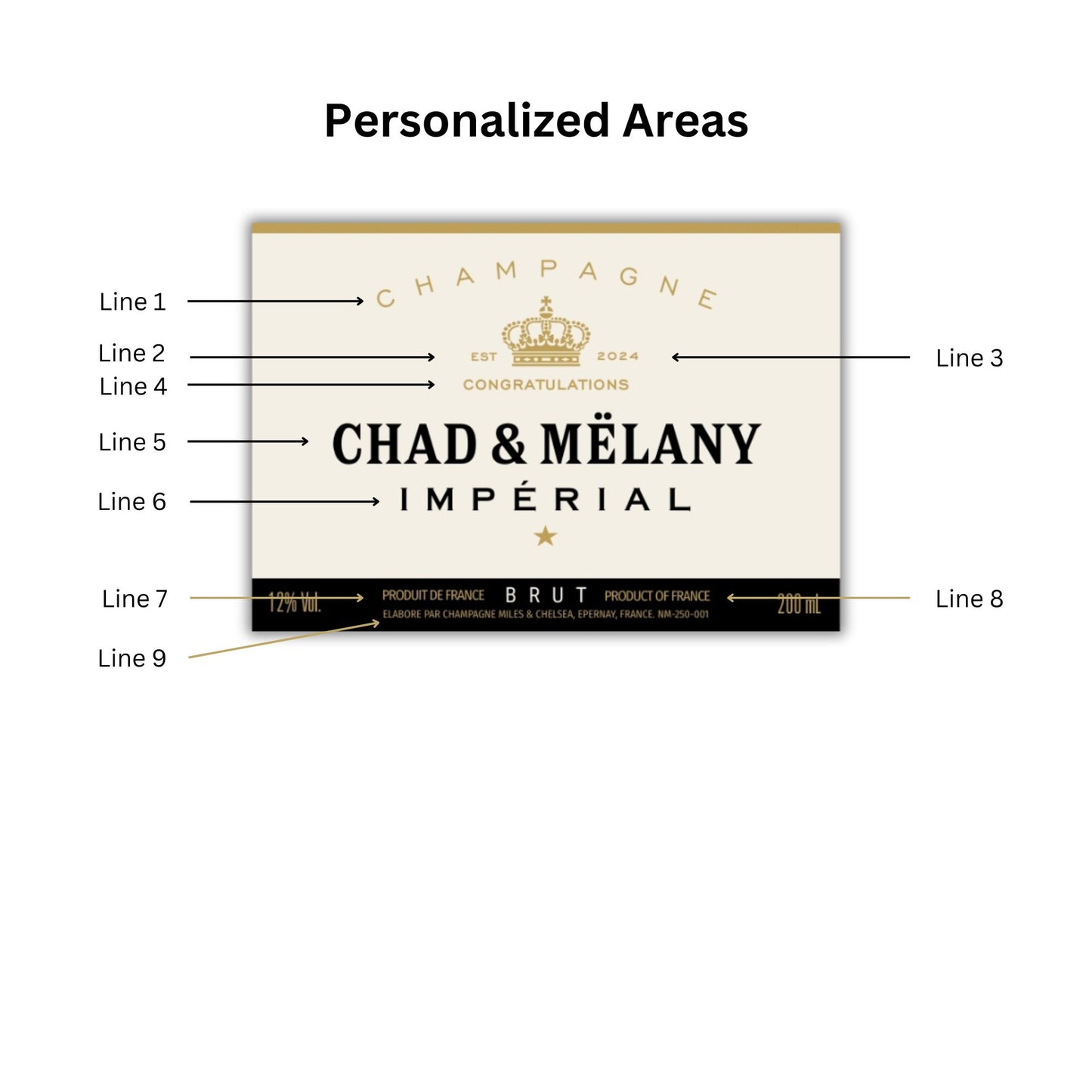 Personalized Champagne Bottle Labels