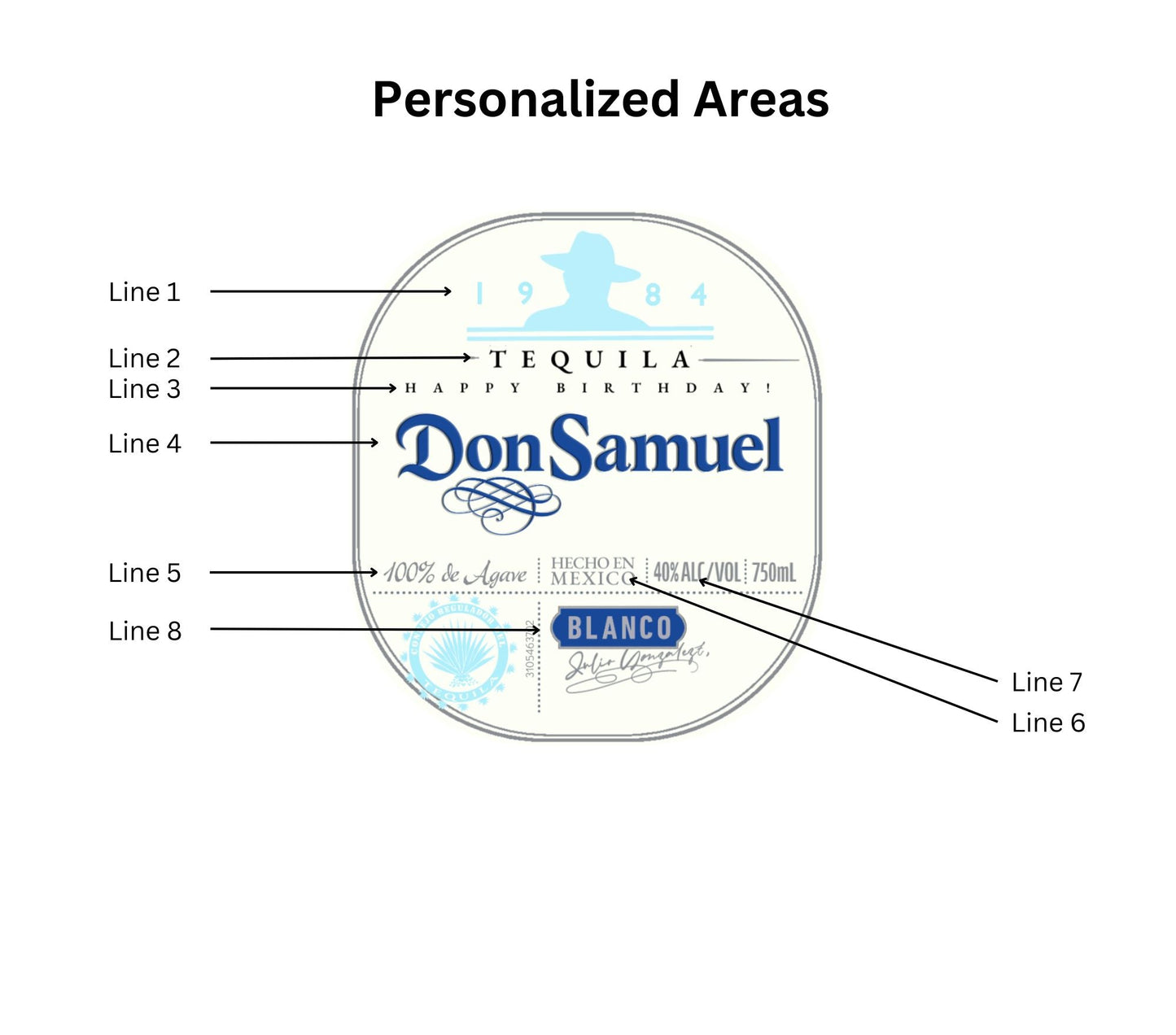 Personalized Tequila Bottle Labels