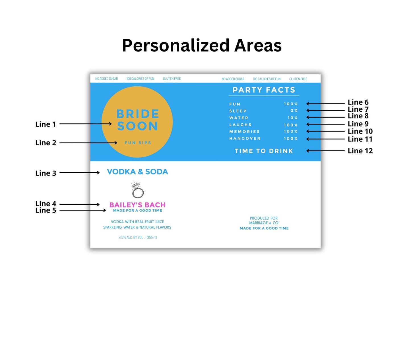 Personalized Bride Soon or Any Occasion Seltzer Can Labels
