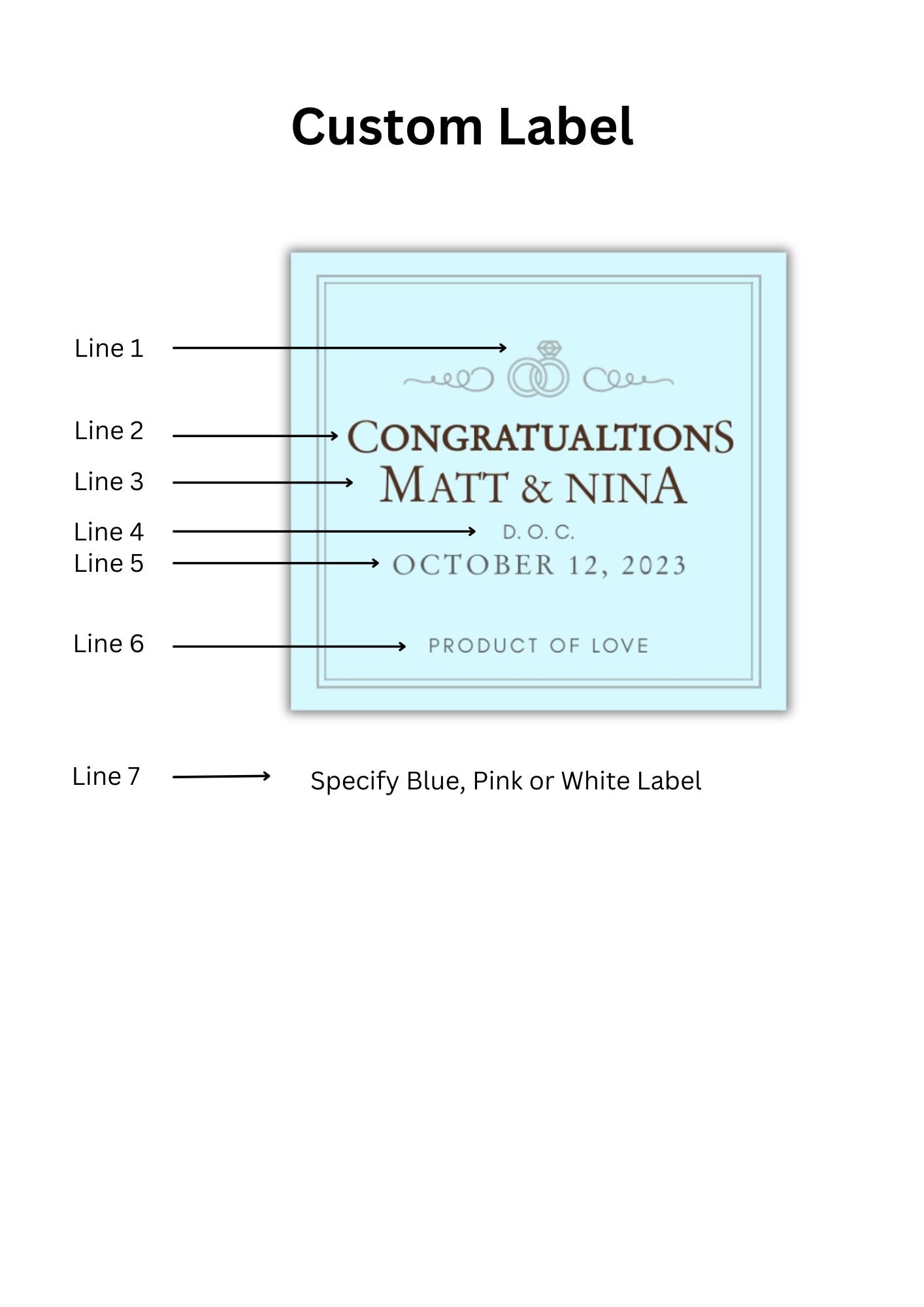 Personalized Prosecco Bottle Labels