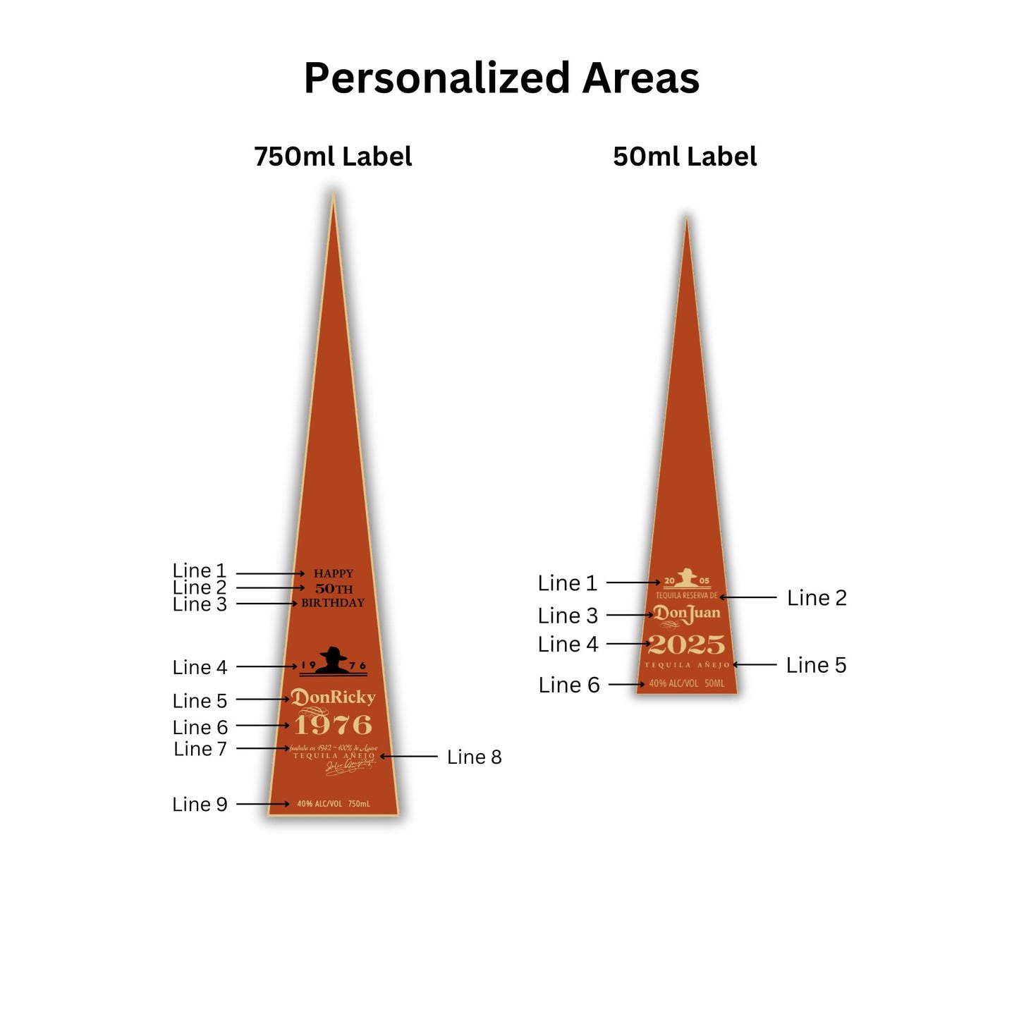 Personalized Tequila Bottle Labels