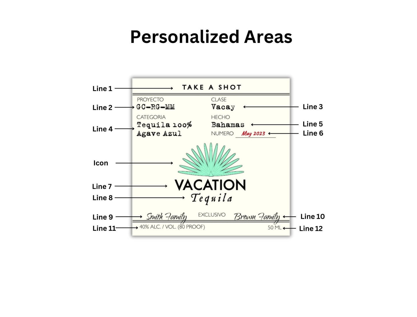 Personalized Tequila Bottle Labels