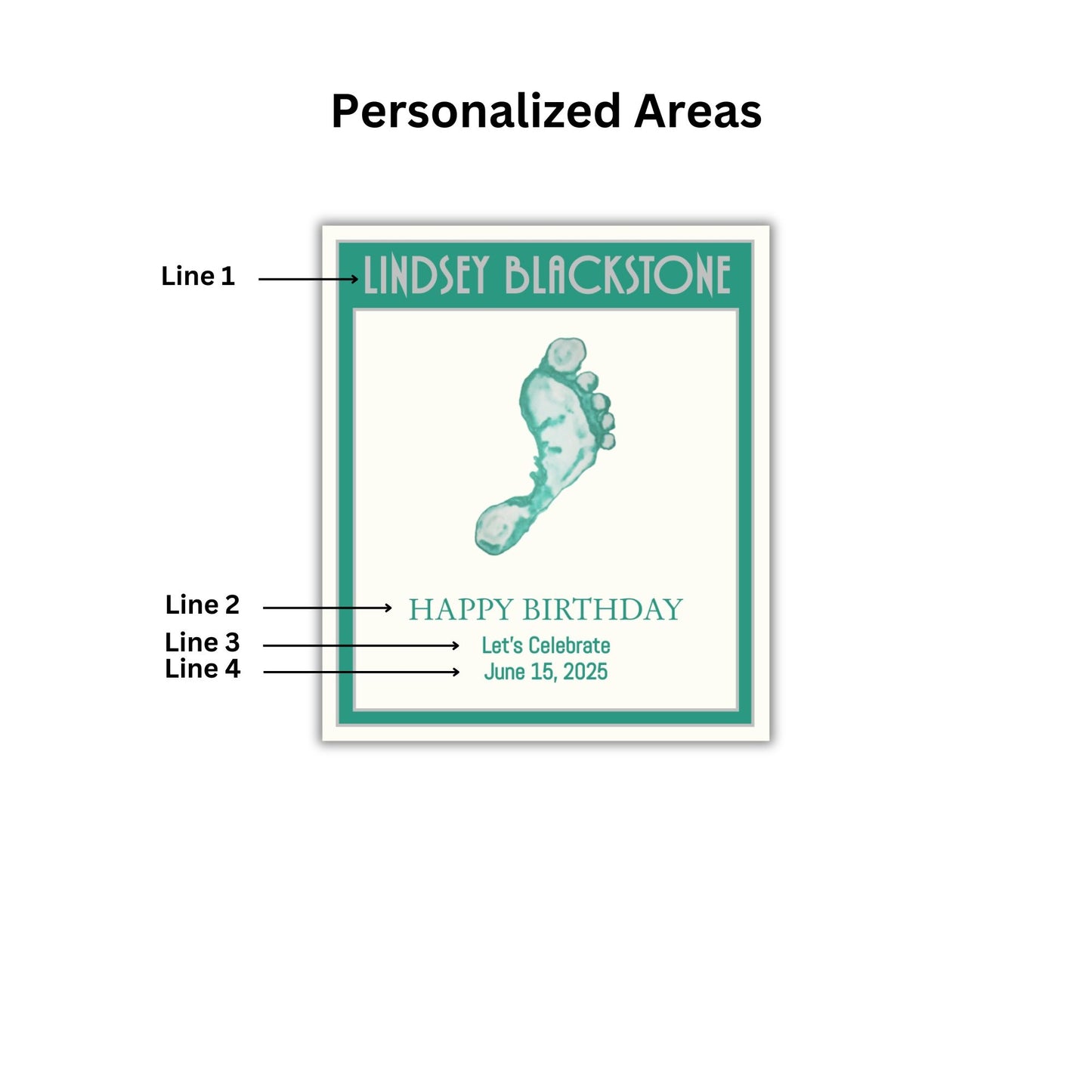 Personalized Wine Bottle Labels