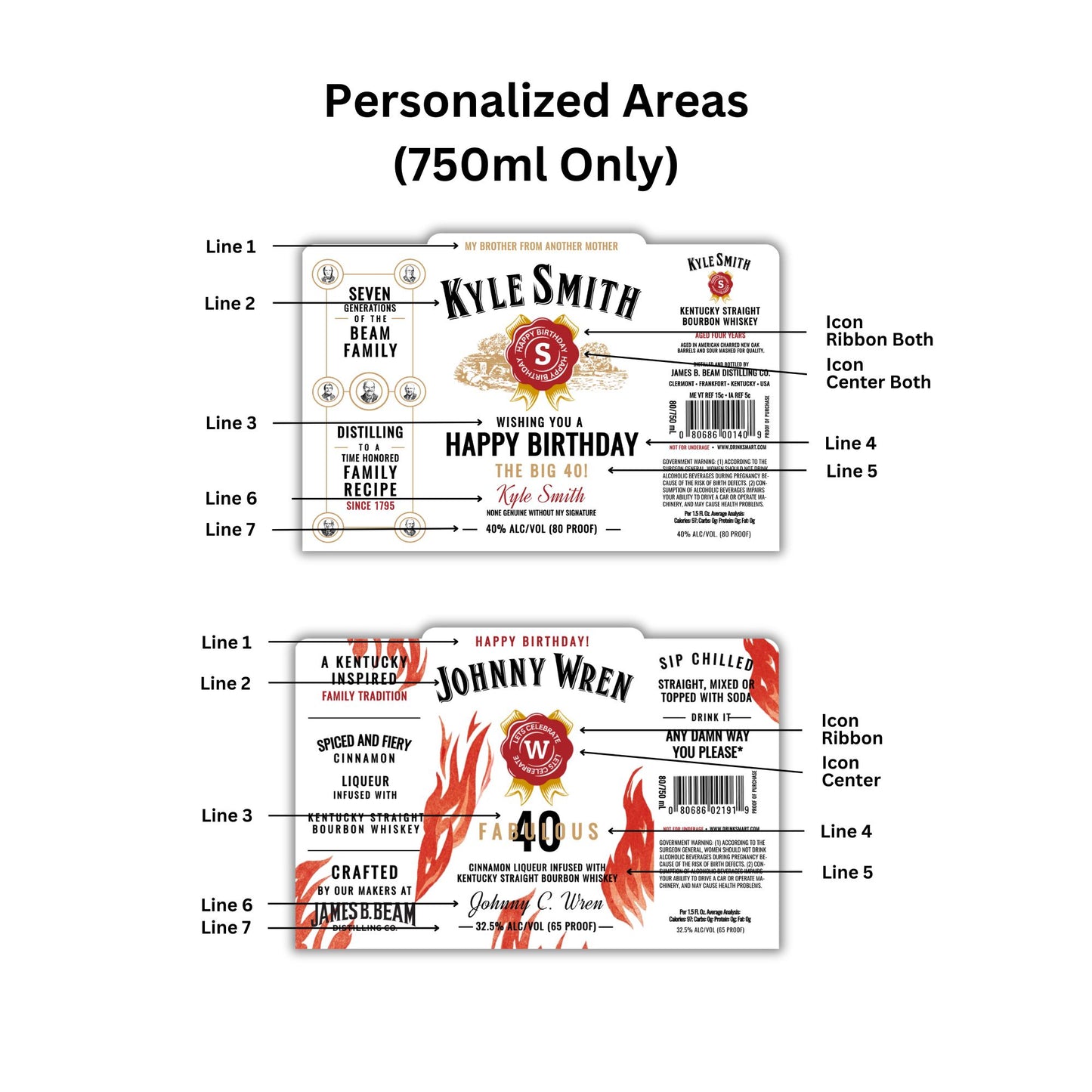 Personalized Bourbon Whiskey Bottle Labels