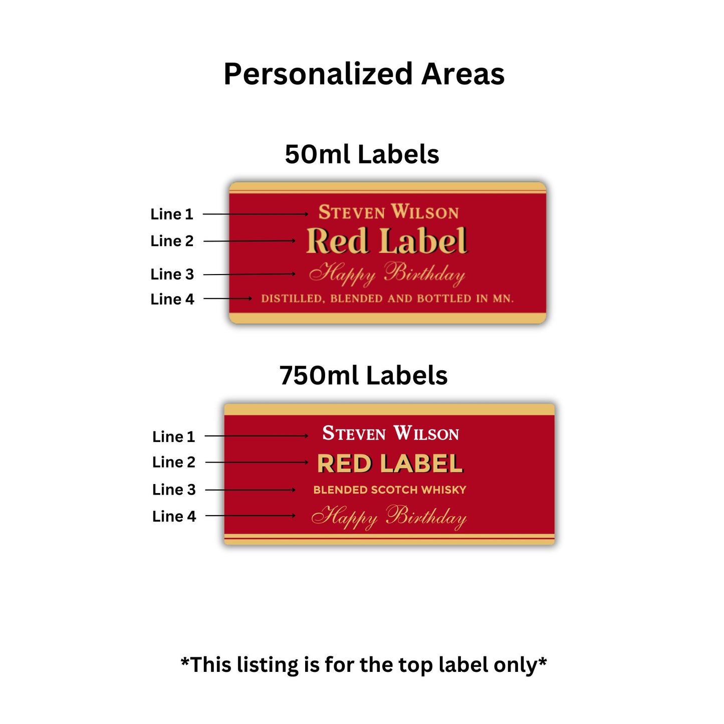 Personalized Scotch Whisky Bottle Labels