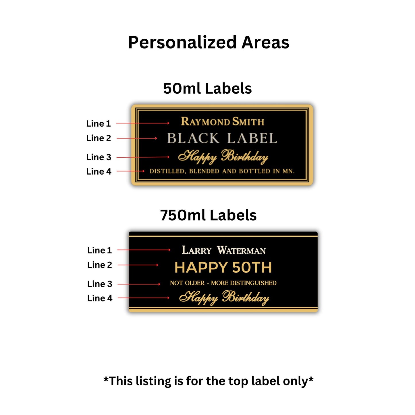 Personalized Scotch Whisky Bottle Labels