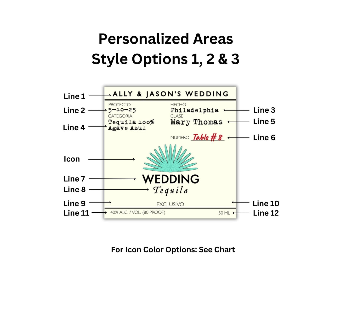 Personalized Wedding Seating Chart Mini Bottle Labels