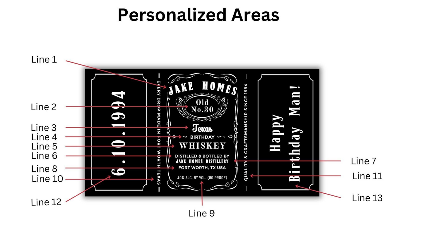 Personalized Whiskey Bottle Labels